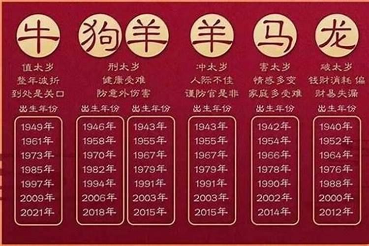 1984属鼠人2023年运势