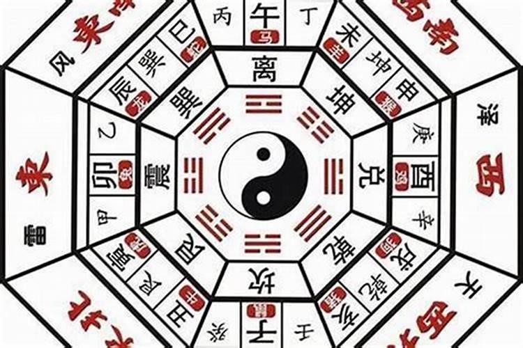 算命测字看手相