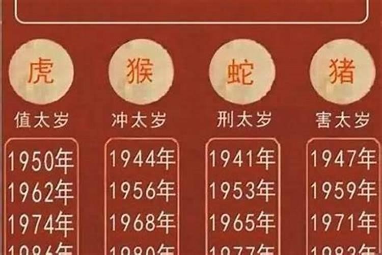 八字怎么解读出来的字