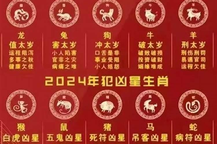 2023年犯太岁几个数