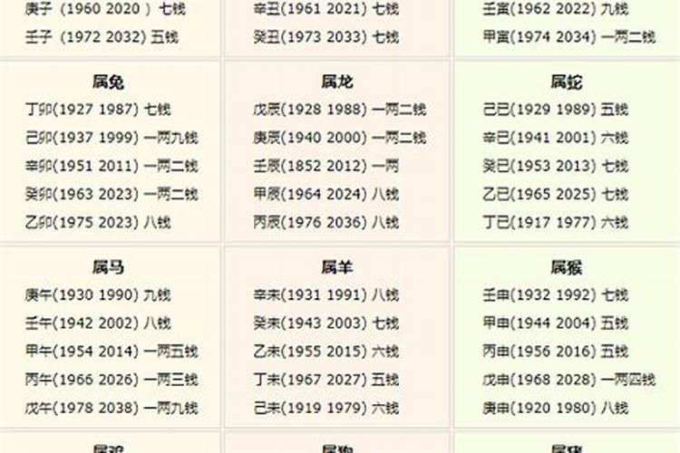 苏民峰预测12生肖2023年运势