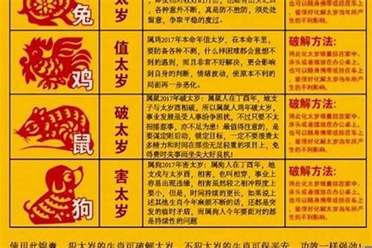 广东问生辰八字是什么意思