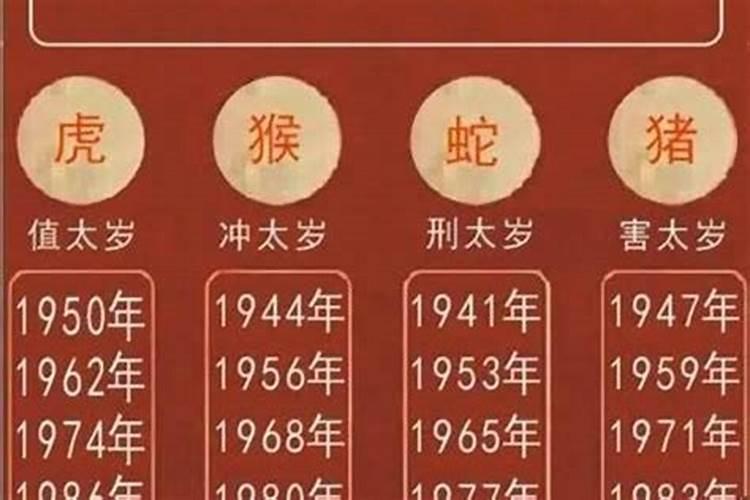 属相虎2021年犯不犯太岁