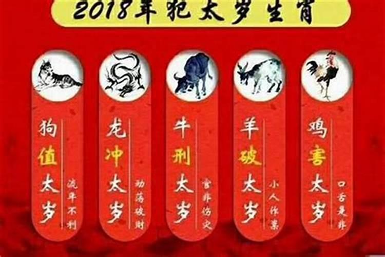 冬至祭奠先人具体在哪天祭拜