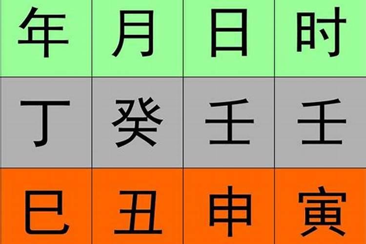八字排盘中日元是什么意思