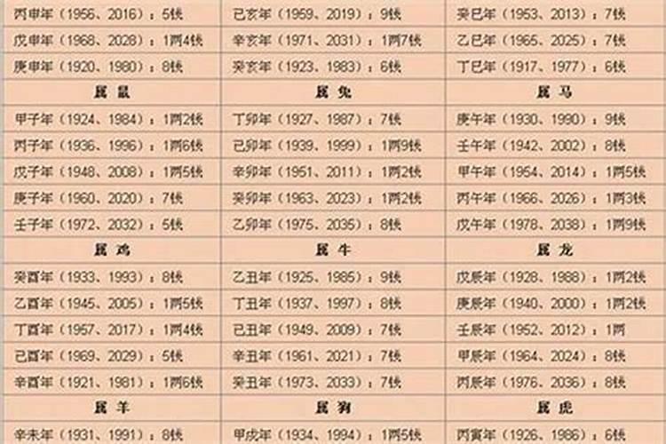 99年中秋节是公历几月几日