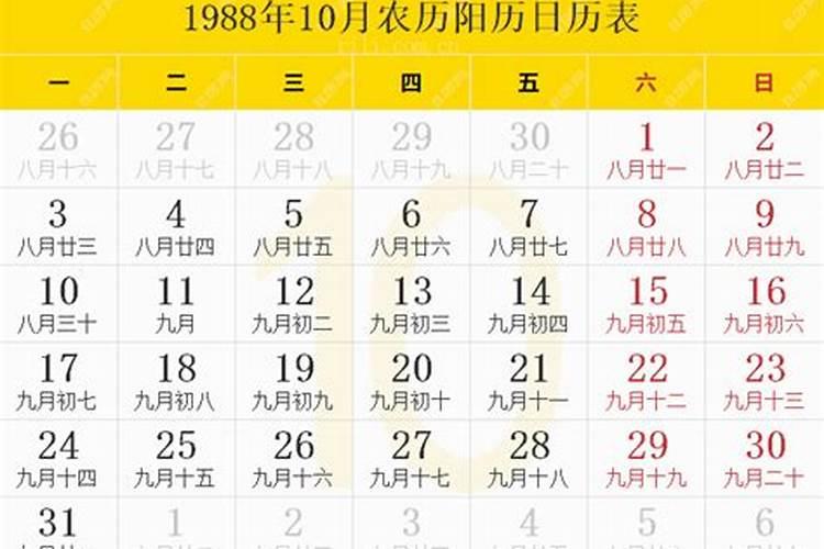 1988年三月十五农历表
