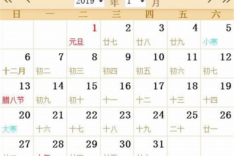 新历十二月二十是农历几号