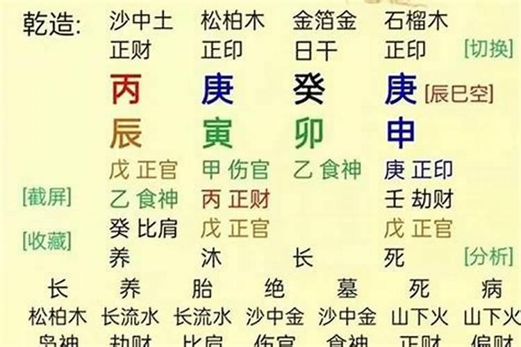 批八字中的偏财是什么意思