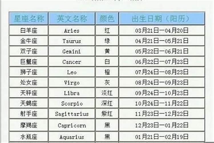 1972年农历7月初4的运势如何