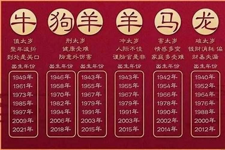 重阳节有哪些传说名字