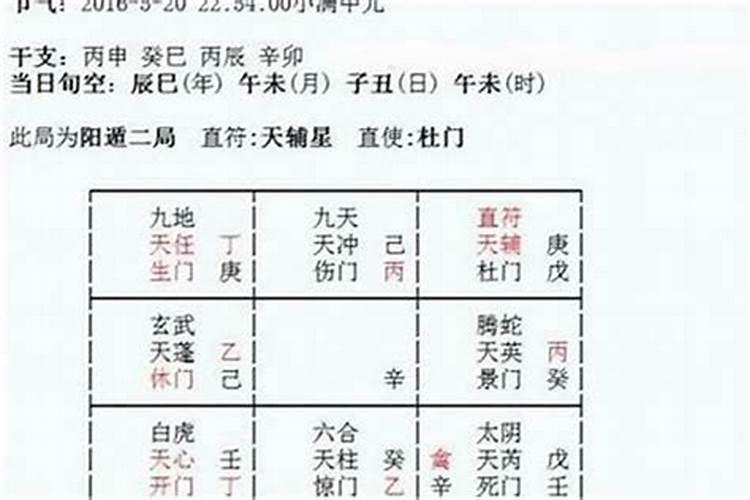 算命八字几岁结婚