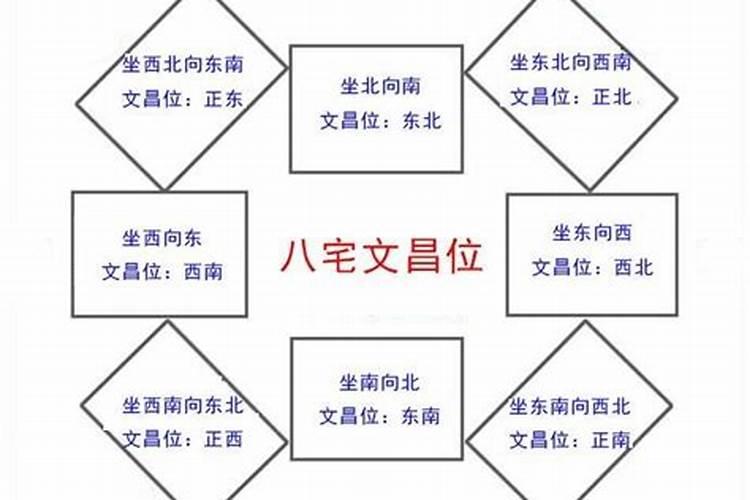 连云港婚姻登记处网站
