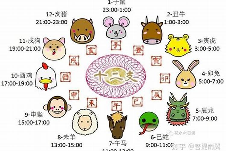 中秋节吃月饼的来历和风俗是什么