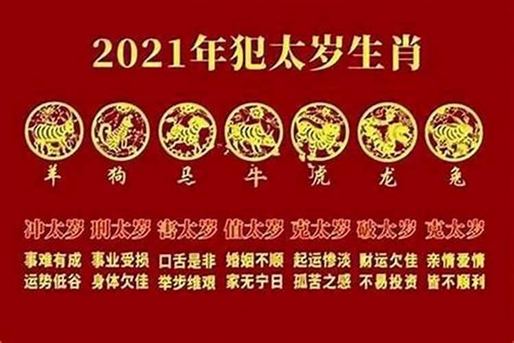 2021年福特金牛座