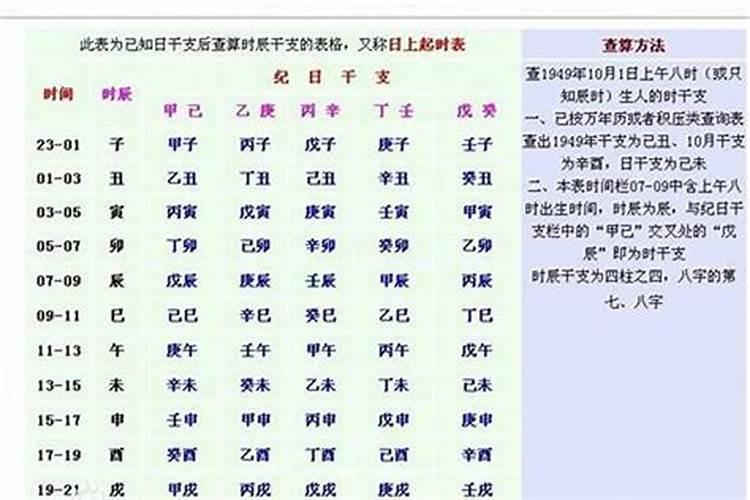 八字测试姻缘