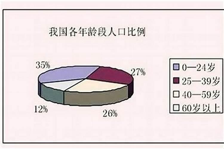 虎年2024本命年禁忌