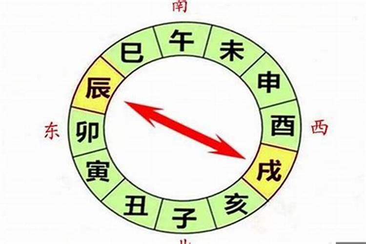 重阳节每年的农历几月初几日