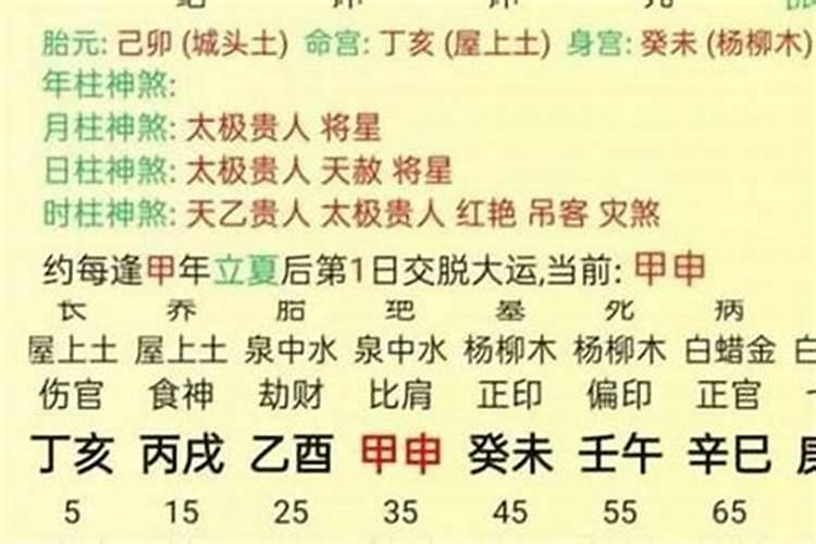 男方家里说八字不合怎么办