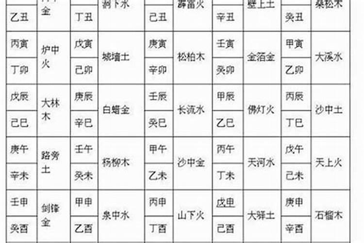 八字测他爱你嘛吗