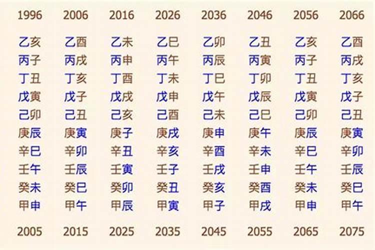 2037年七夕节是几月几日