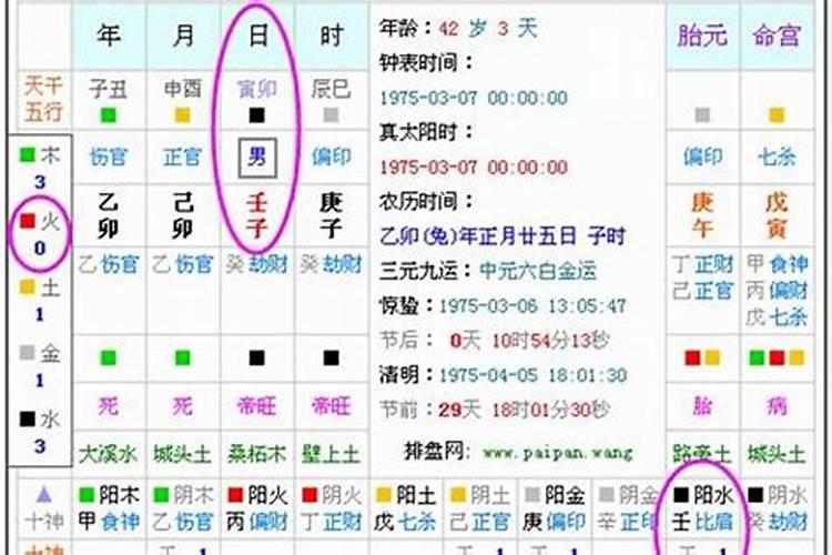 陈字属于五行属什么